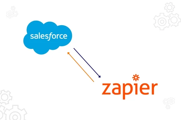 Getting Started With Salesforce On The Platform of Zapier