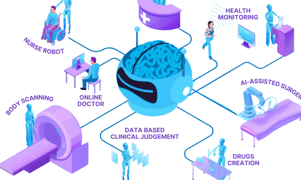 Health-Cloud-Graphics-1536x864